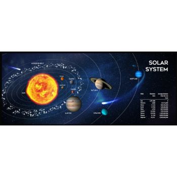 Gembird Gaming mouse pad, extra large, "Cosmos", PN:MP-SOLARSYSTEM-XL-01