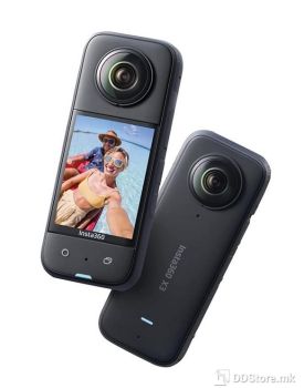 Insta360 X3 акциона камера, Двоен режим 360