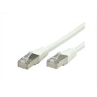 CABLES NET PATCH S/FTP CAT6 0.5m White Secomp