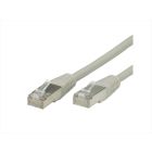 CABLES NET PATCH S/FTP CAT6 10m grey (PiMF) Secomp, 21.99.0810-40