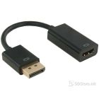 Adapter Convertor mini–Display Port -M to HDMI-F
