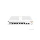 HPE Aruba IOn 1930 8G2SFP 124W PoE