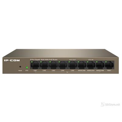 Tenda 9 Port Cloud Managed PoE Router M20-8G-PoE
