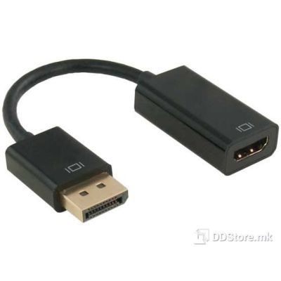 Adapter Convertor mini–Display Port -M to HDMI-F